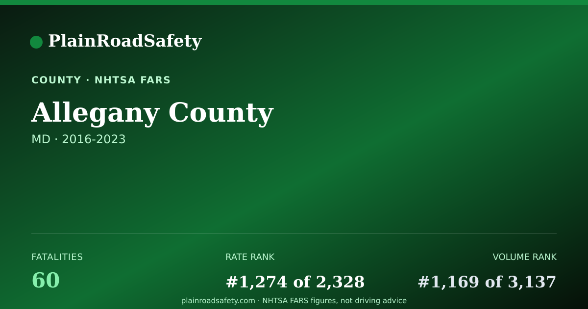 Shareable card for Allegany County, Maryland