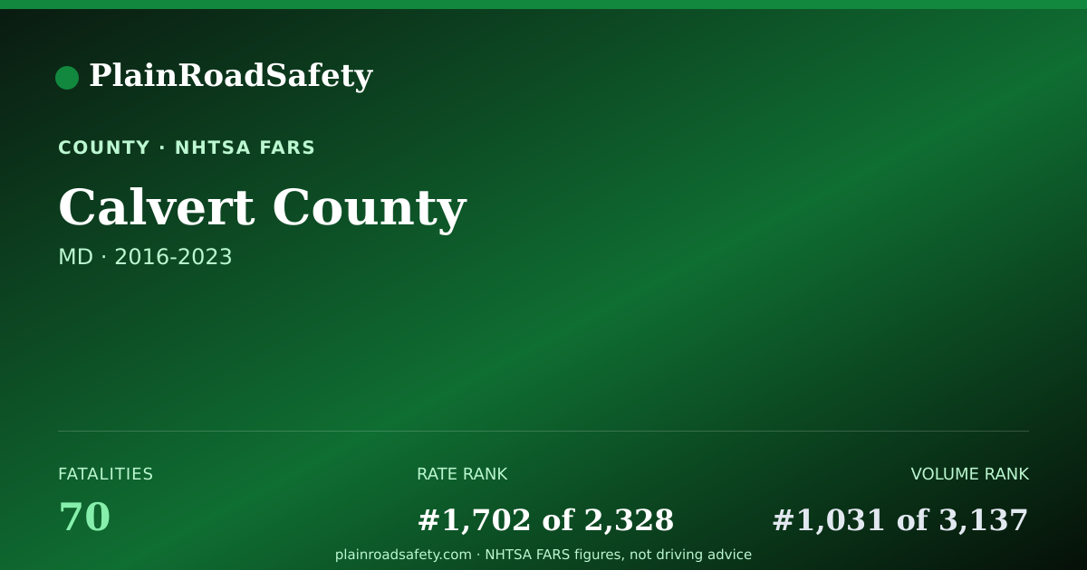 Shareable card for Calvert County, Maryland