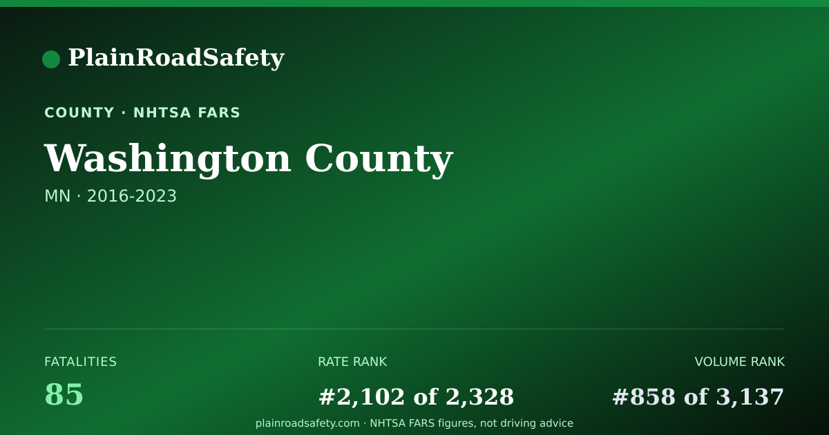 Shareable card for Washington County, Minnesota